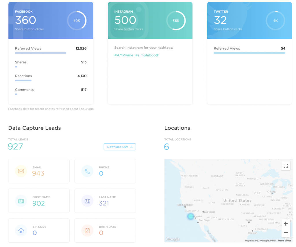 simple booth halo dashboard social media metrics